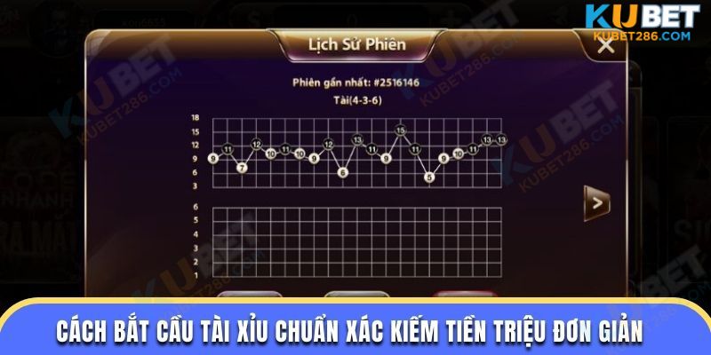 cách bắt cầu tài xỉu chuẩn xác ảnh bìa